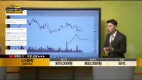 [종목상담] LG화학(015910)