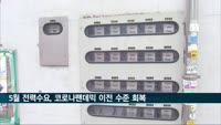 5월 전력수요 코로나팬데믹 이전 수준으로 회복