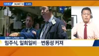 [뉴욕증시 마감 현황]
