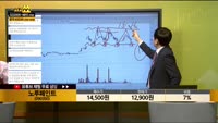 [종목상담] 노루페인트(090350)