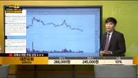 [종목상담] 대한유화(006550)