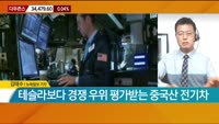 [뉴욕증시 마감 현황]
