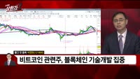[빨간 맛 종목] 비덴트 (121800)