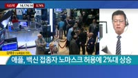 [뉴욕증시 마감 현황]