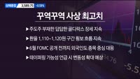 [이렇게 대비하라!] 개장 전 투자전략