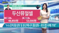 [Gold의 The Best] MBN골드 관심주
