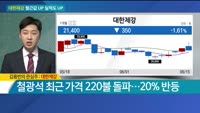 [전일/금일 특징주]