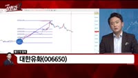[빨간 맛 종목] 대한유화 (006650)
