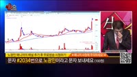 [생생한 주식쇼 생쇼] WISCOM(024070)