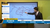 [종목상담] 동진쎄미켐(005290)