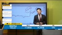 [종목상담] 청담러닝(096240)
