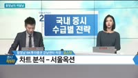 [증시 워밍업] 함정남의 차달남