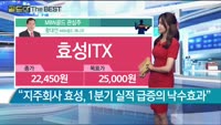 [Gold의 The Best] MBN골드 관심주