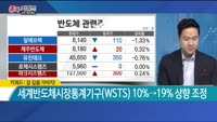 [종목키워드] 오늘장 공략주