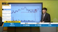 [종목상담] 테스(095610)