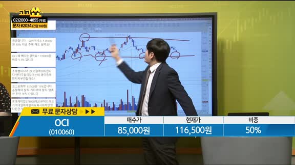 [종목상담] OCI(010060)