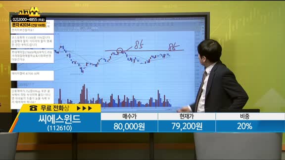 [종목상담] 씨에스윈드(112610)