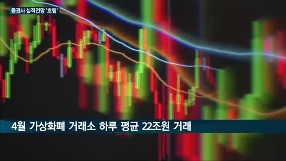 '코인'에 밀린 증시?…덩달아 증권사 2분기 실적 전망도 '흐림'