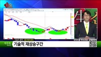 [생생한 주식쇼 생쇼] 흥국에프엔비(189980) 