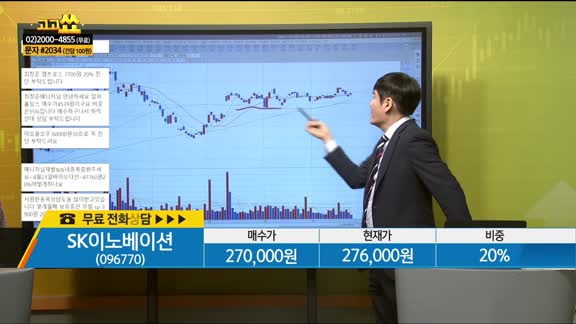 [종목상담] SK이노베이션(096770)