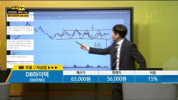 [종목상담] DB하이텍(000990)