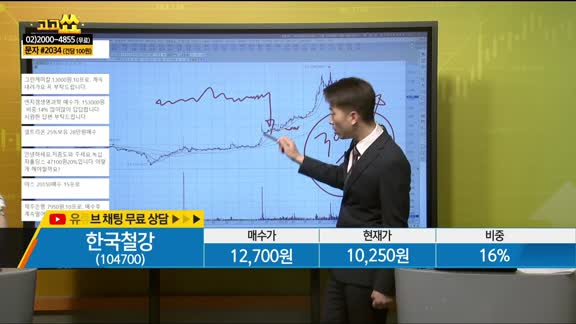 [종목상담] 한국철강(104700)