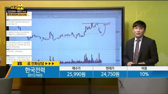 [종목상담] 한국전력(015760)