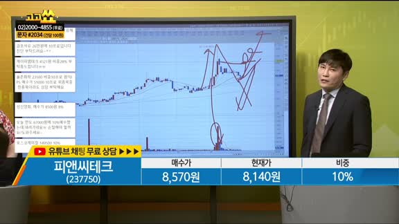 [종목상담] 피앤씨테크(237750)