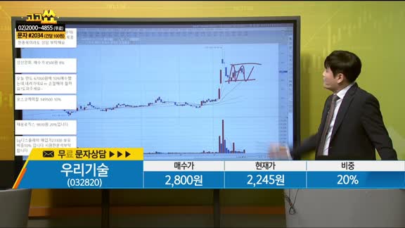 [종목상담] 우리기술(032820)