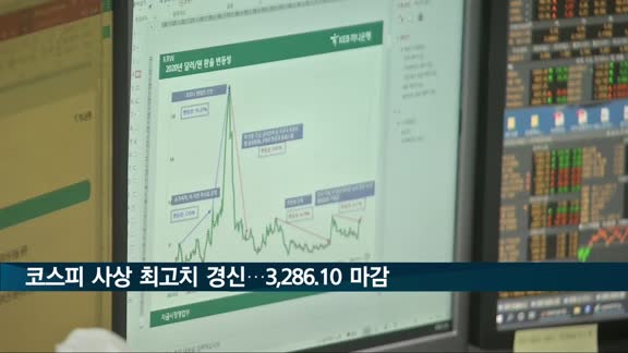 코스피 사상 최고치 경신…3,286.10 마감