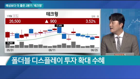 [이슈진단] 예상보다 더 좋은 2분기 '테크윙'