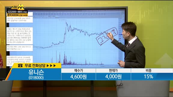 [종목상담] 유니슨(018000)