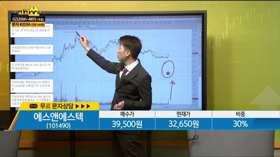 [종목상담] 에스앤에스텍(101490)