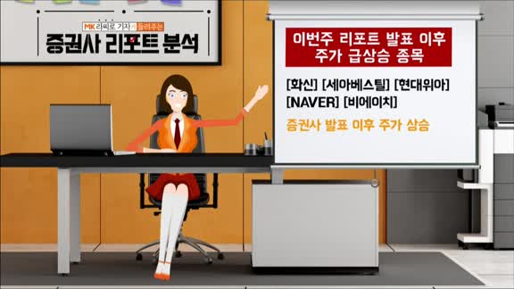 [AI기자 MK라씨로가 들려주는 이번주 증권사 리포트] NAVER, 이커머스 경쟁 수혜로 '가치 상승'