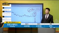 [종목상담] 프로스테믹스(203690) 