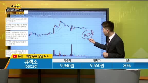 [종목상담] 큐렉소(060280)