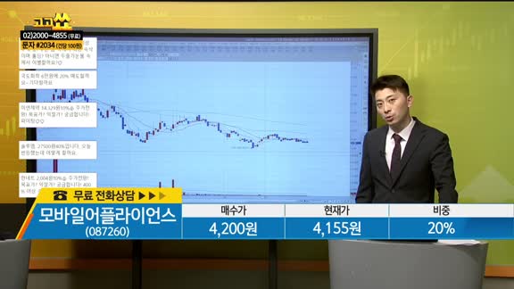 [종목상담] 모바일어플라이언스(087260)