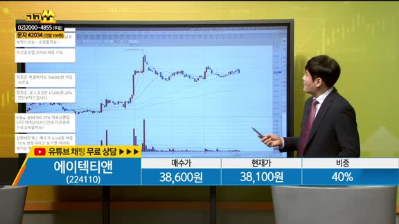 [종목상담] 에이텍티앤(224110)