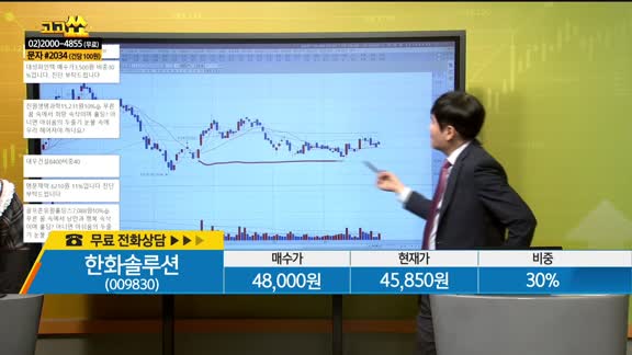 [종목상담] 한화솔루션(009830)