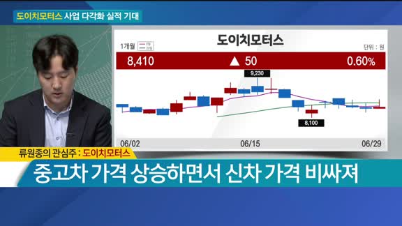 [전일/금일 특징주]