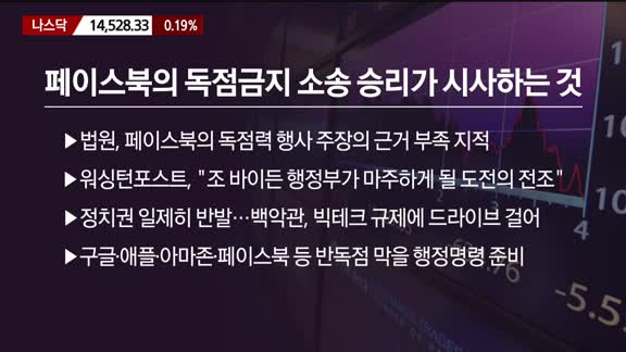 [이렇게 대비하라!] 개장 전 투자전략