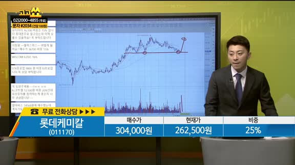 [종목상담] 롯데케미칼(011170)