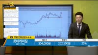 [종목상담] 롯데케미칼(011170)
