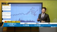 [종목상담] LG유플러스(032640)