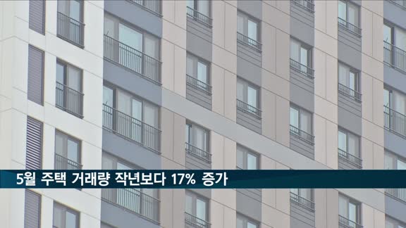 5월 주택 거래량 작년보다 17% 증가