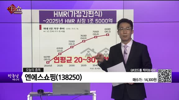 [생생한 주식쇼 생쇼] 엔에스쇼핑(138250)