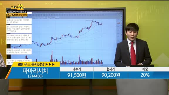 [종목상담] 파마리서치(214450)