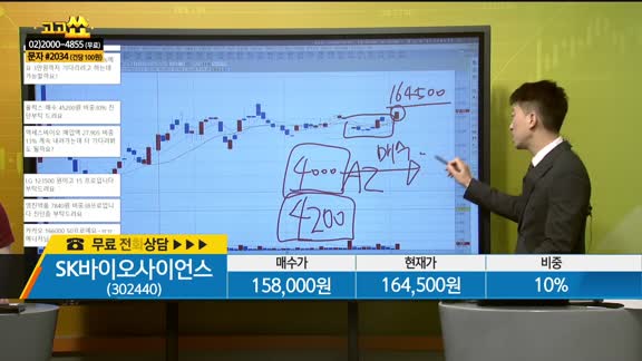 [종목상담] SK바이오사이언스(302440)