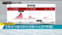 [730 정보회의] 쉿! 너만 알고 있어!