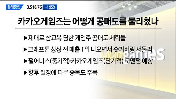 [이렇게 대비하라!] 개장 전 투자전략